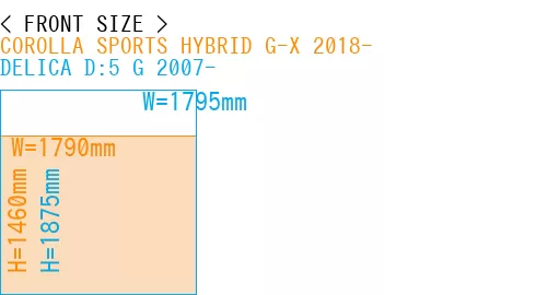 #COROLLA SPORTS HYBRID G-X 2018- + DELICA D:5 G 2007-